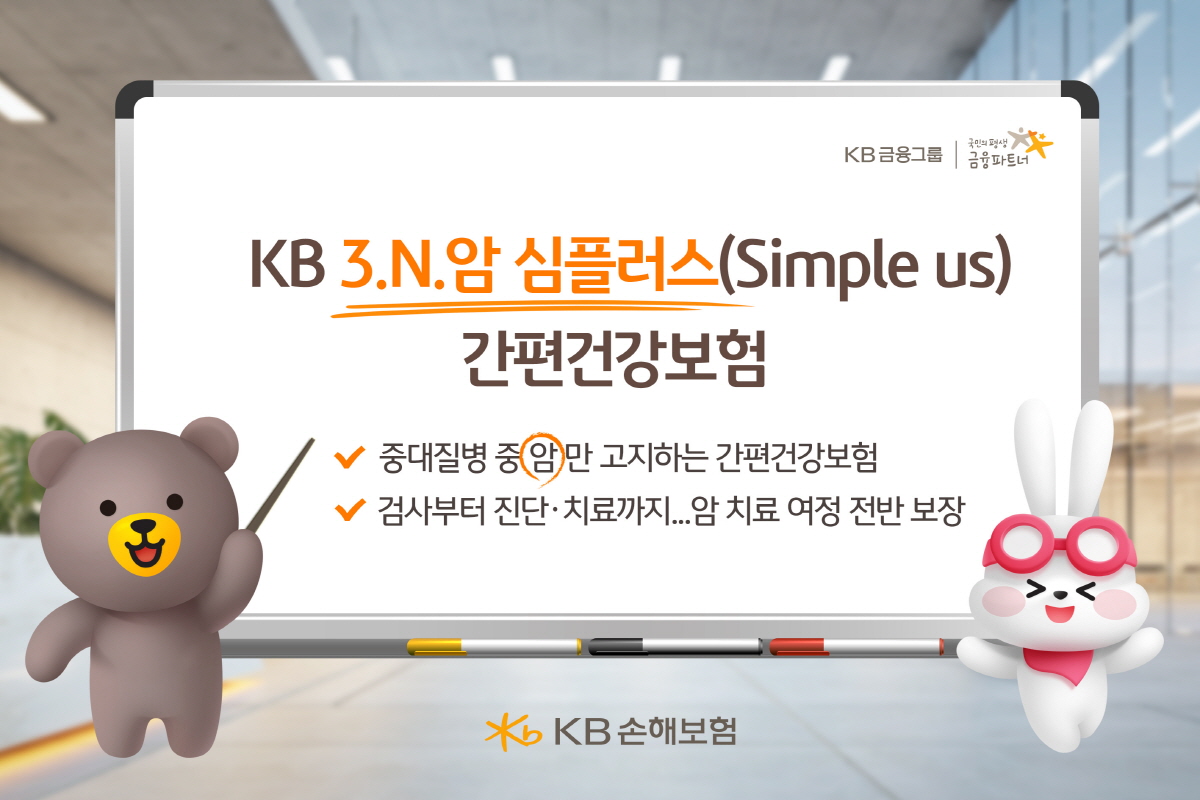KB손해보험(대표이사 사장 구본욱)은 암보험을 필요로 하는 유병자 고객이 중대질병 중 ‘암’ 관련 고지만으로 검사부터 진단·치료까지 암 치료 전 과정을 보장받을 수 있는 신상품 ‘KB 3.N.암 심플러스(Simple us) 간편건강보험’을 출시했다고 4일 밝혔다. 